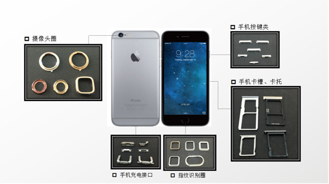 藏在新款5G手機里的MIM部件你發(fā)現(xiàn)了嗎？