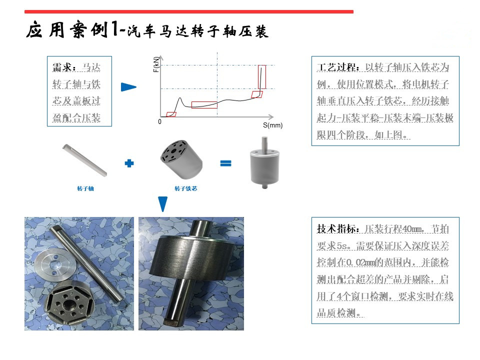 電機定子、轉(zhuǎn)子、端子壓裝伺服壓力機